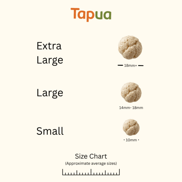 Makhana size chart 5 suta, 6 suta, 4 suta